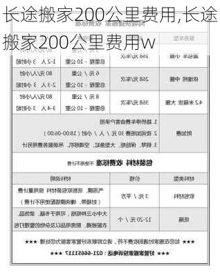 长途搬家200公里费用,长途搬家200公里费用w