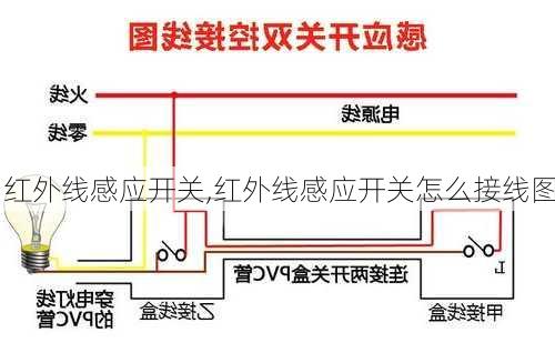 红外线感应开关,红外线感应开关怎么接线图