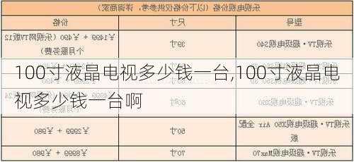 100寸液晶电视多少钱一台,100寸液晶电视多少钱一台啊