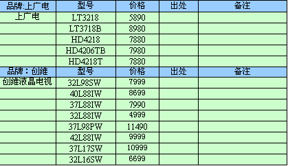 100寸液晶电视多少钱一台,100寸液晶电视多少钱一台啊