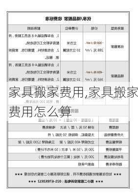 家具搬家费用,家具搬家费用怎么算