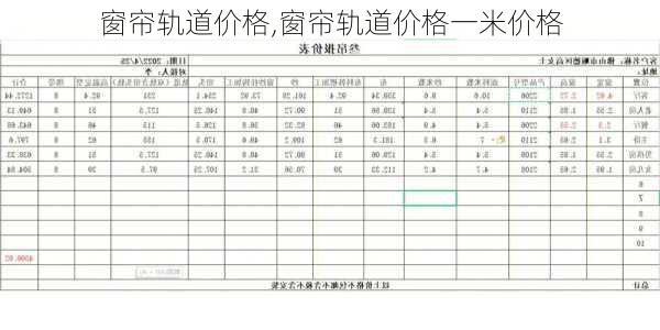 窗帘轨道价格,窗帘轨道价格一米价格