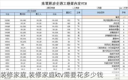 装修家庭,装修家庭ktv需要花多少钱