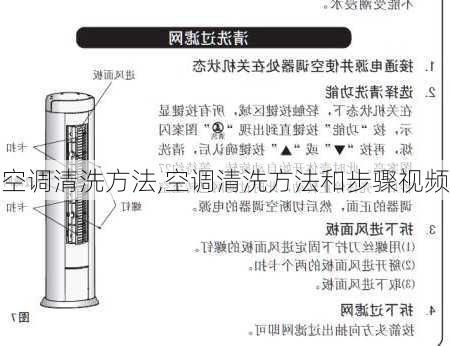 空调清洗方法,空调清洗方法和步骤视频