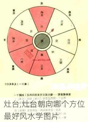 灶台,灶台朝向哪个方位最好风水学图片