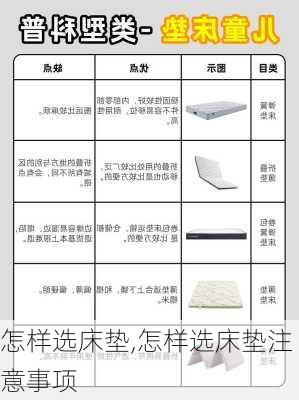 怎样选床垫,怎样选床垫注意事项