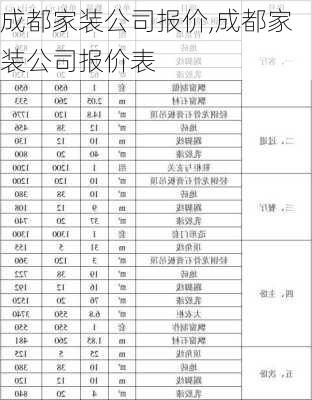 成都家装公司报价,成都家装公司报价表