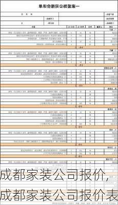 成都家装公司报价,成都家装公司报价表