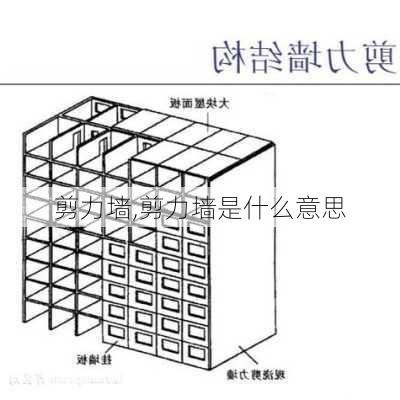 剪力墙,剪力墙是什么意思