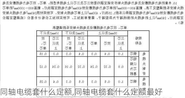 同轴电缆套什么定额,同轴电缆套什么定额最好