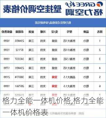 格力全能一体机价格,格力全能一体机价格表