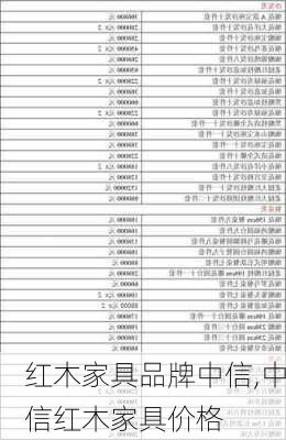 红木家具品牌中信,中信红木家具价格