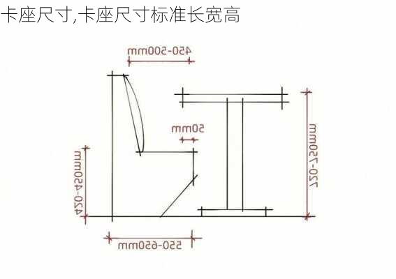 卡座尺寸,卡座尺寸标准长宽高