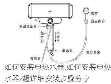 如何安装电热水器,如何安装电热水器?超详细安装步骤分享