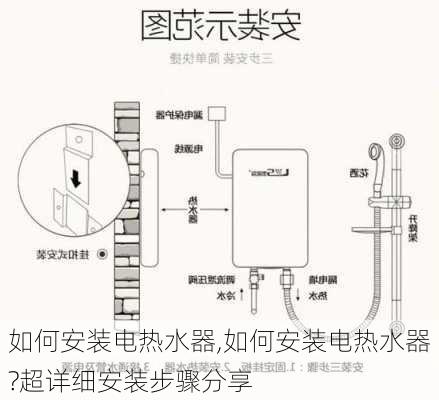 如何安装电热水器,如何安装电热水器?超详细安装步骤分享