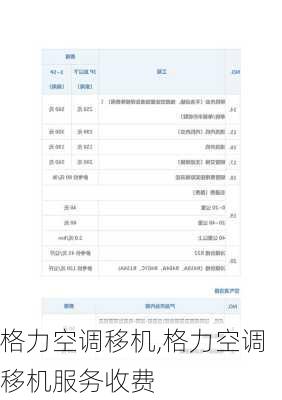 格力空调移机,格力空调移机服务收费