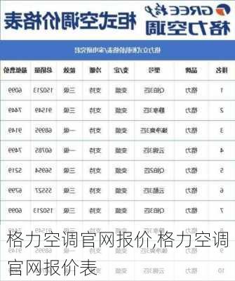 格力空调官网报价,格力空调官网报价表