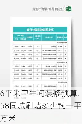 6平米卫生间装修预算,58同城刷墙多少钱一平方米