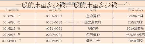 一般的床垫多少钱,一般的床垫多少钱一个