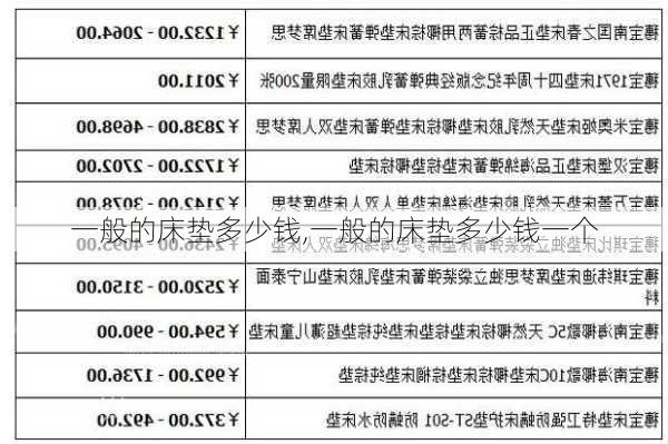 一般的床垫多少钱,一般的床垫多少钱一个