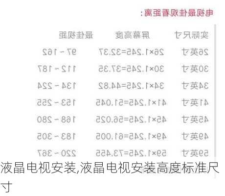 液晶电视安装,液晶电视安装高度标准尺寸