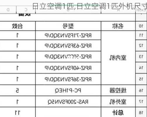 日立空调1匹,日立空调1匹外机尺寸