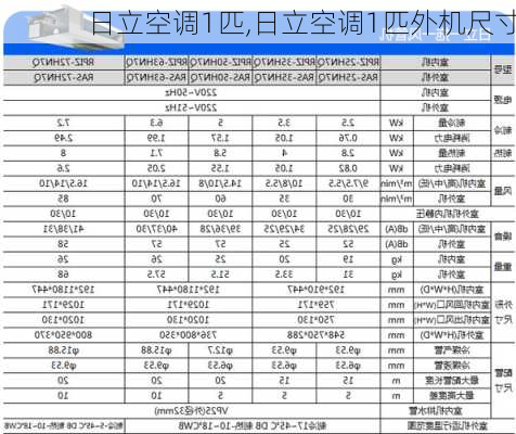 日立空调1匹,日立空调1匹外机尺寸