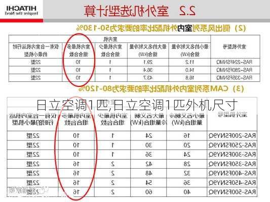 日立空调1匹,日立空调1匹外机尺寸