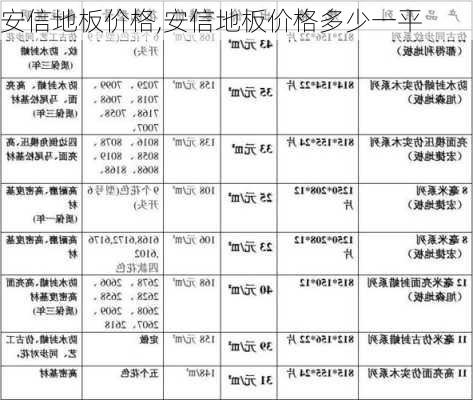 安信地板价格,安信地板价格多少一平