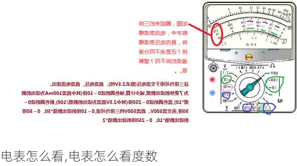 电表怎么看,电表怎么看度数