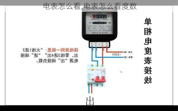 电表怎么看,电表怎么看度数