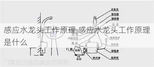 感应水龙头工作原理,感应水龙头工作原理是什么