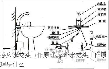 感应水龙头工作原理,感应水龙头工作原理是什么