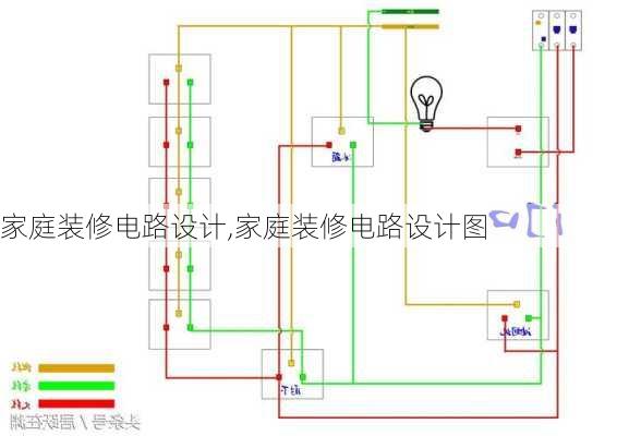 家庭装修电路设计,家庭装修电路设计图