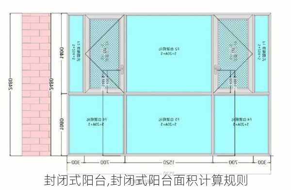 封闭式阳台,封闭式阳台面积计算规则