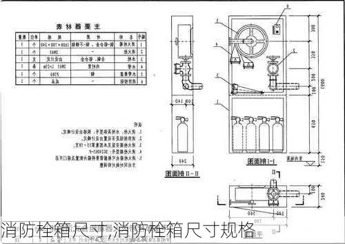 消防栓箱尺寸,消防栓箱尺寸规格