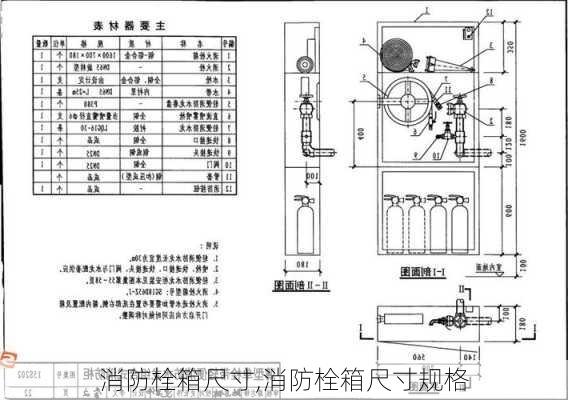 消防栓箱尺寸,消防栓箱尺寸规格