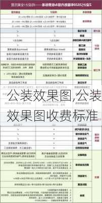 公装效果图,公装效果图收费标准