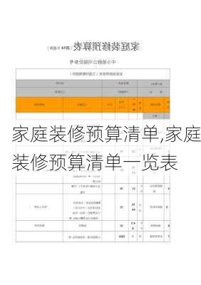 家庭装修预算清单,家庭装修预算清单一览表