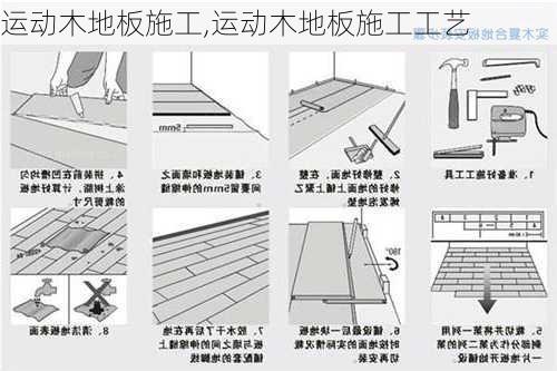 运动木地板施工,运动木地板施工工艺