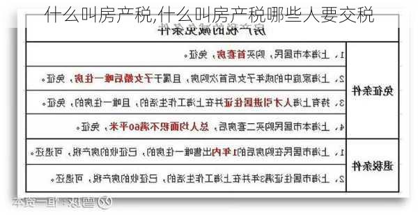 什么叫房产税,什么叫房产税哪些人要交税