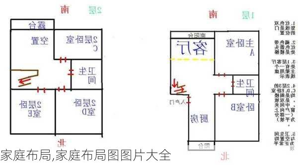 家庭布局,家庭布局图图片大全