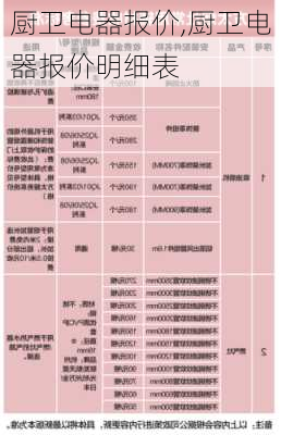 厨卫电器报价,厨卫电器报价明细表