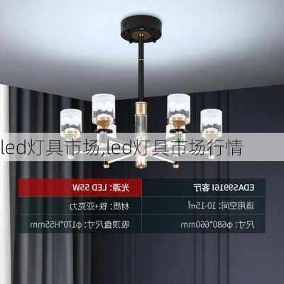 led灯具市场,led灯具市场行情