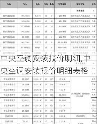 中央空调安装报价明细,中央空调安装报价明细表格