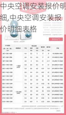 中央空调安装报价明细,中央空调安装报价明细表格