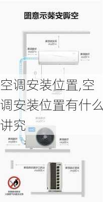 空调安装位置,空调安装位置有什么讲究