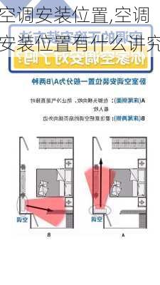 空调安装位置,空调安装位置有什么讲究