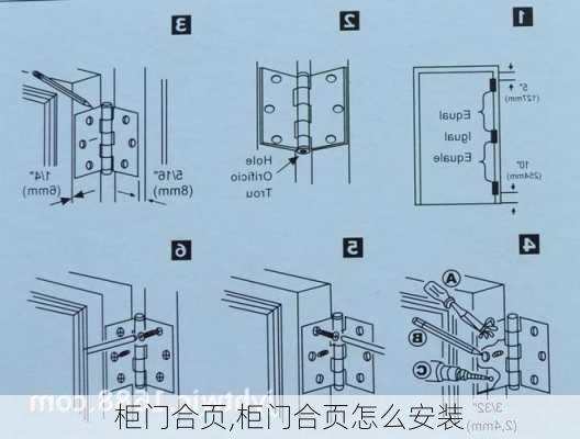 柜门合页,柜门合页怎么安装