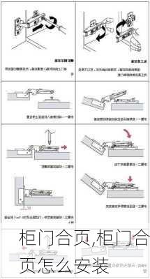 柜门合页,柜门合页怎么安装